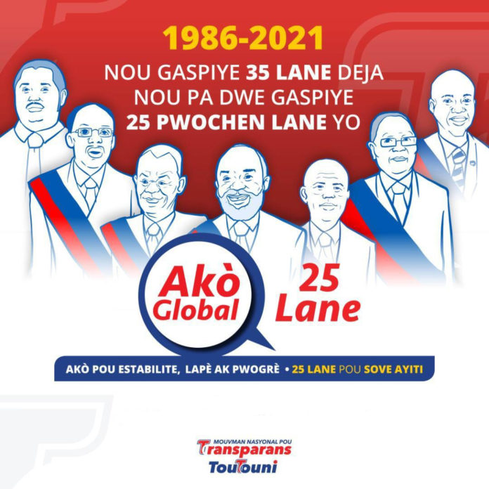 ako global